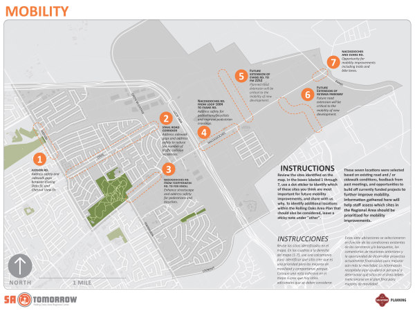 Mobility: Review the sites identified here and rank them in order from 1 through 9 with 1 being the top priority for the most important location for future mobility improvements.