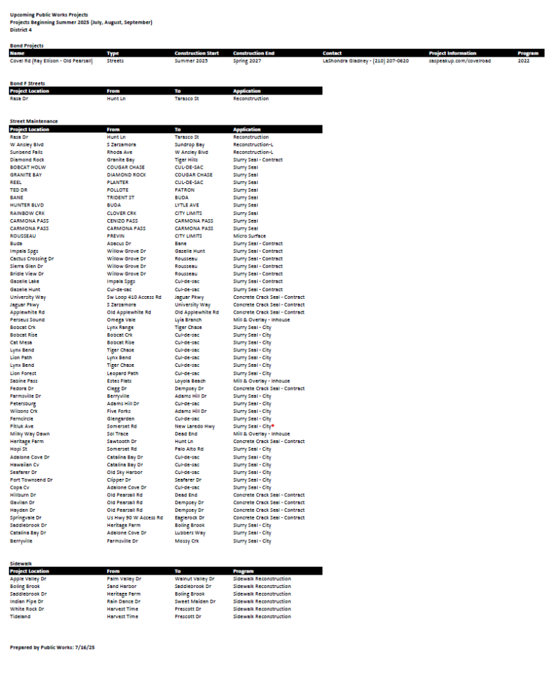 D4 Report