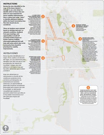 Movilidad: Revise los sitios identificados aquí y clasifíquelos del 1 al 6 siendo 1 la máxima prioridad para la ubicación más importante para futuras mejoras de movilidad.