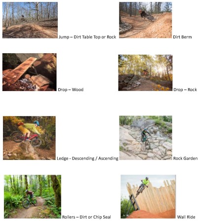 For mountain bike/skills features please rank the following proposed improvements in order of importance from 1 to 9 with 1 being most important and 9 being least important: