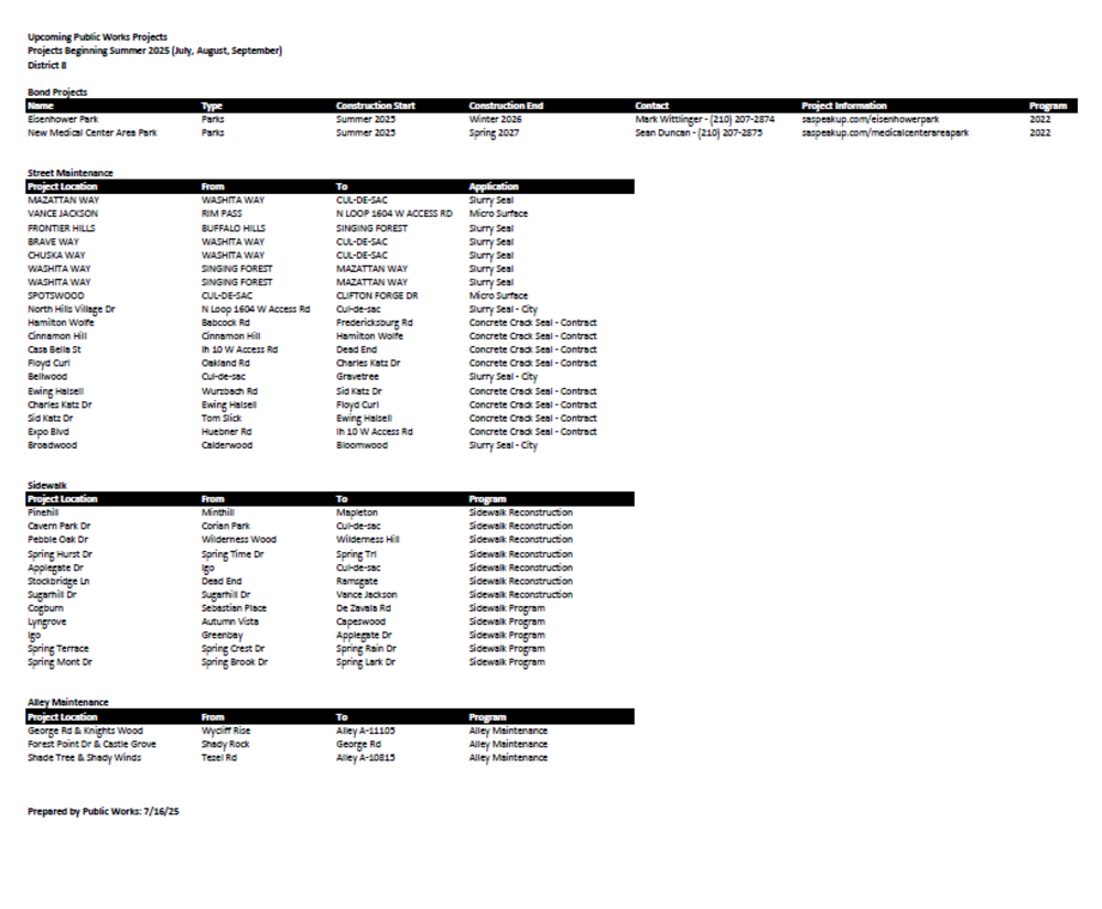 D8 Report