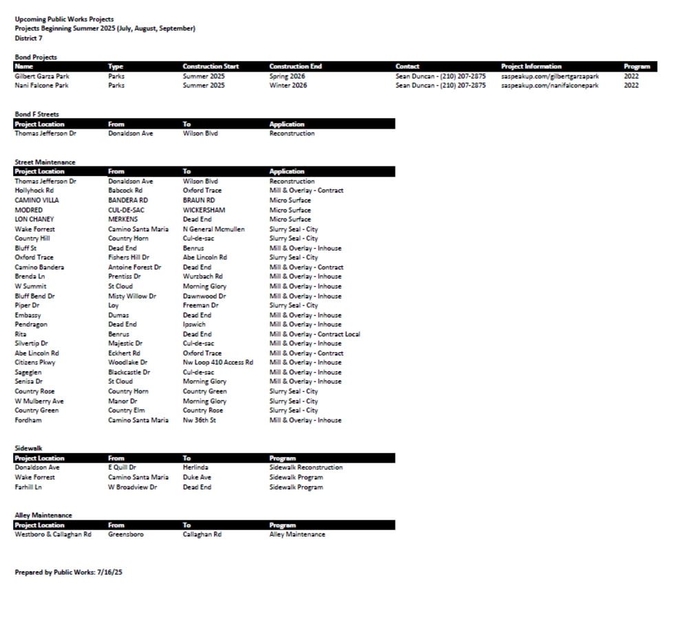 D7 Report