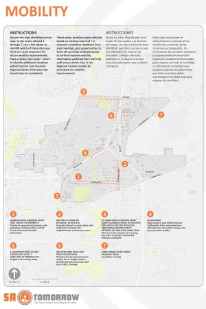 Movilidad: Revise los sitios identificados aquí y clasifíquelos del 1 al 7 siendo 1 la máxima prioridad para la ubicación más importante para futuras mejoras de movilidad.