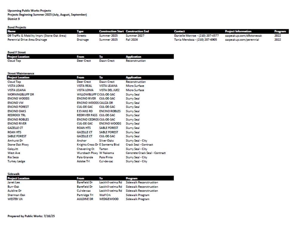 D9 Report